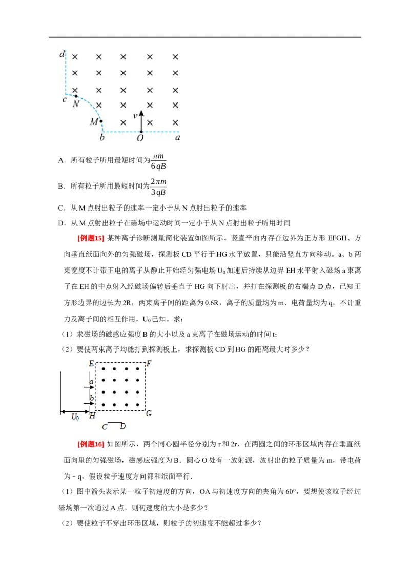 专题20磁场对运动电荷的作用（原卷版）_4.2025物理总复习_赠品通用版（老高考）复习资料_专项复习_2023年高考冲刺物理热点知识讲练与题型归纳（全国通用）
