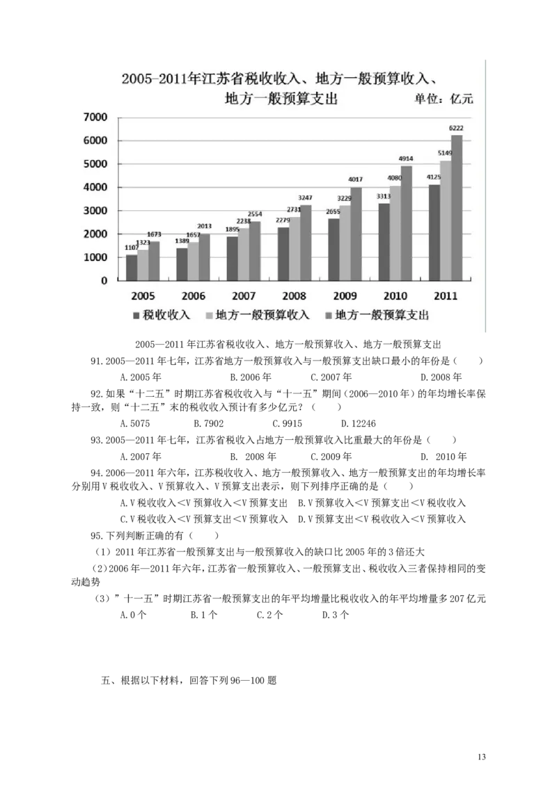 2013年江苏省公务员考试《行测》真题（C类卷）_34省+国考真题_此文件夹为word版,不推荐使用_此word版为,不推荐使用_此word版为,不推荐使用_江苏行测+申论09-22