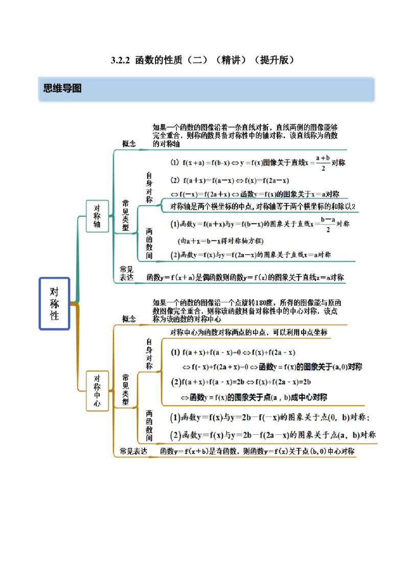 3.2.2函数的性质（二）（精讲）（提升版）（原卷版）_2.2025数学总复习_2023年新高考资料_一轮复习_2023年高考数学一轮复习（提升版）（新高考地区专用）