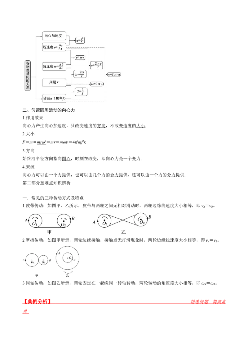 第17讲圆周运动物理量向心力-2024届高中物理一轮复习提升素养导学案（全国通用）原卷版-_4.2025物理总复习_2024年新高考资料_1.2024一轮复习