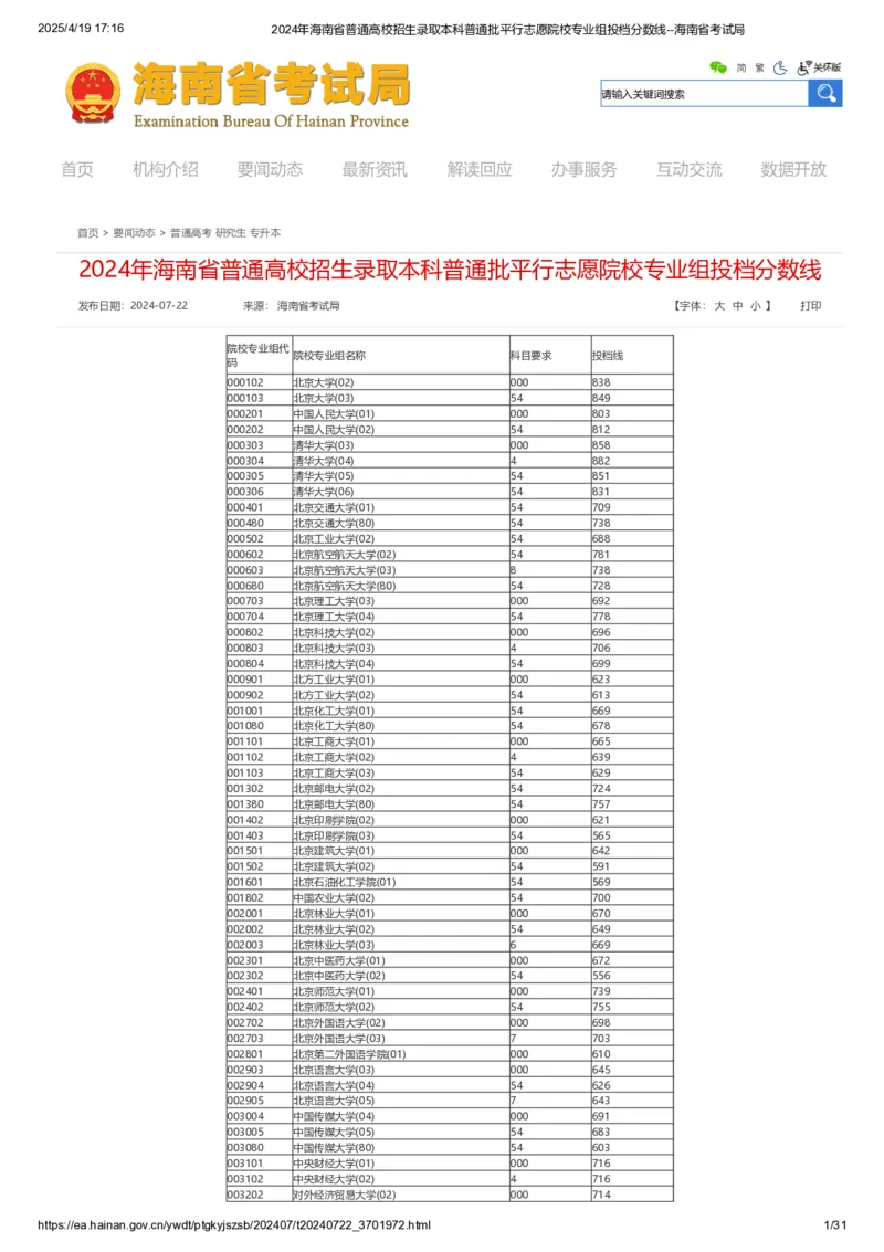 2024年海南省普通高校招生录取本科普通批平行志愿院校专业组投档分数线_2025年4月最新发布2025年《全国31省各地》高考志愿填报（各省高校介绍+各省一分一段表+热门专业+避坑指南）