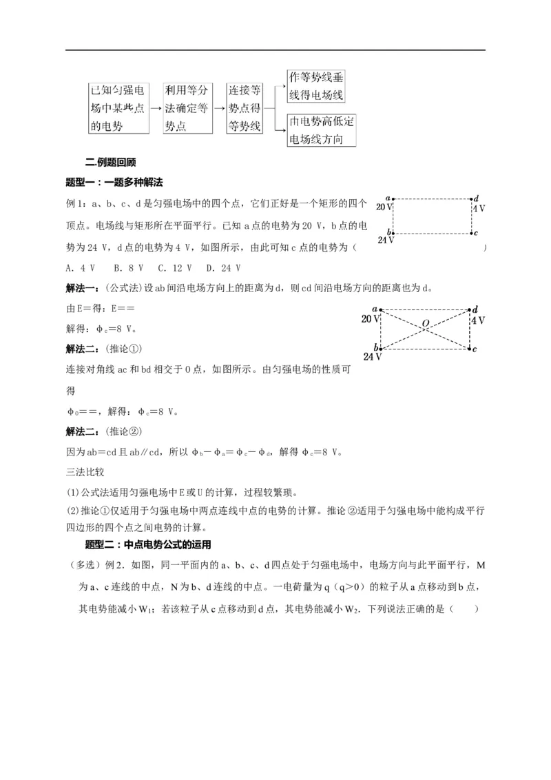 第51讲匀强电场中的场强、电势、电势能的定性分析与定量计算（原卷版）_4.2025物理总复习_2023年新高复习资料_专项复习_2023届高三物理高考复习101微专题模型精讲精练