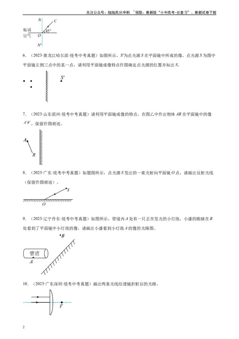 光学作图专项训练（学生版）_02中考总复习（2026版更新中）_04-物理-中考总复习_2024年中考复习资料_专项复习资料_完三年（2021&mdash;2023）中考真题分项精编（全国通用）_专项训练