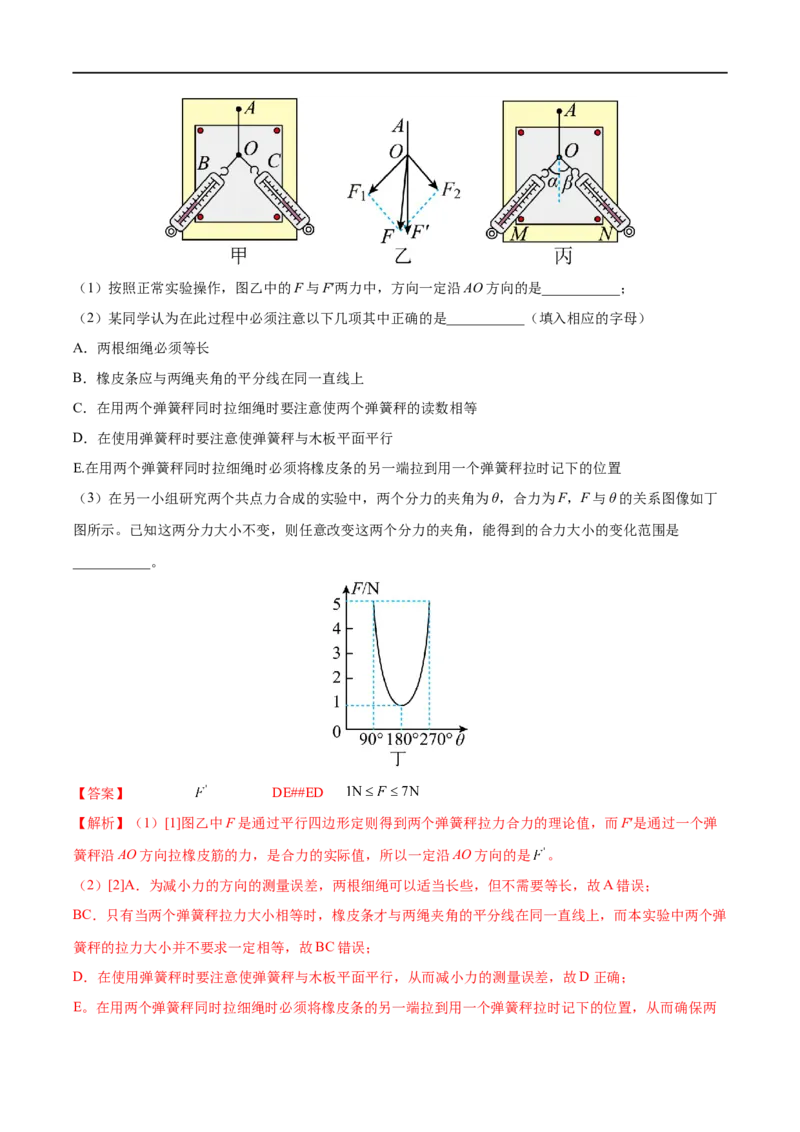 实验03探究两个互成角度的力的合成规律&mdash;&mdash;全攻略备战2023年高考物理一轮重难点复习（解析版）_4.2025物理总复习_2023年新高复习资料_一轮复习
