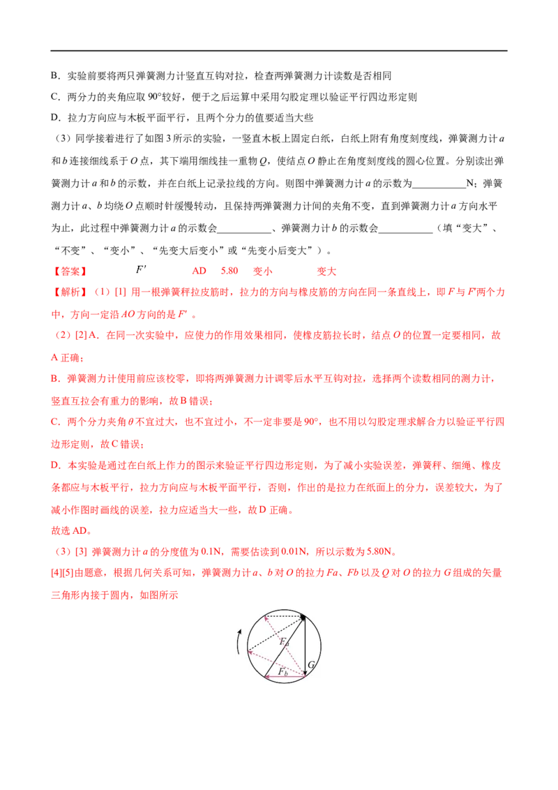 实验03探究两个互成角度的力的合成规律&mdash;&mdash;全攻略备战2023年高考物理一轮重难点复习（解析版）_4.2025物理总复习_2023年新高复习资料_一轮复习