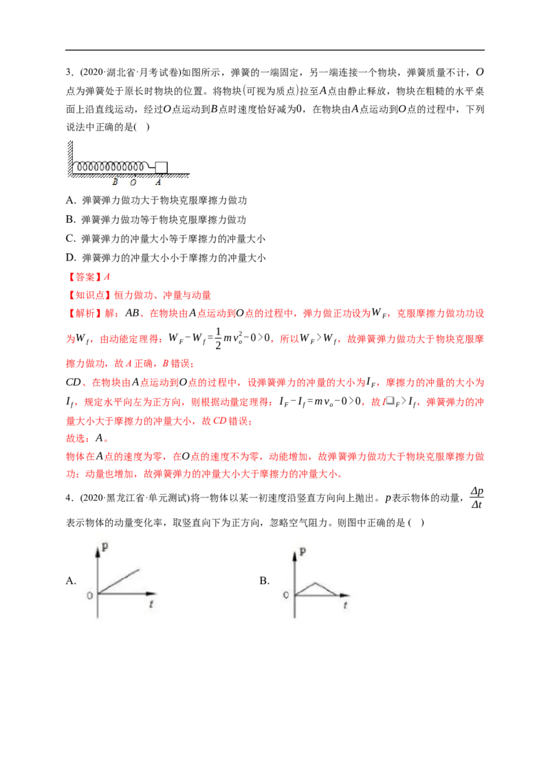 第01练　动量冲量动量定理（解析版）_4.2025物理总复习_2023年新高复习资料_一轮复习_2023年高考物理一轮复习小题多维练（新高考专用）_第七章　碰撞与动量守恒定律