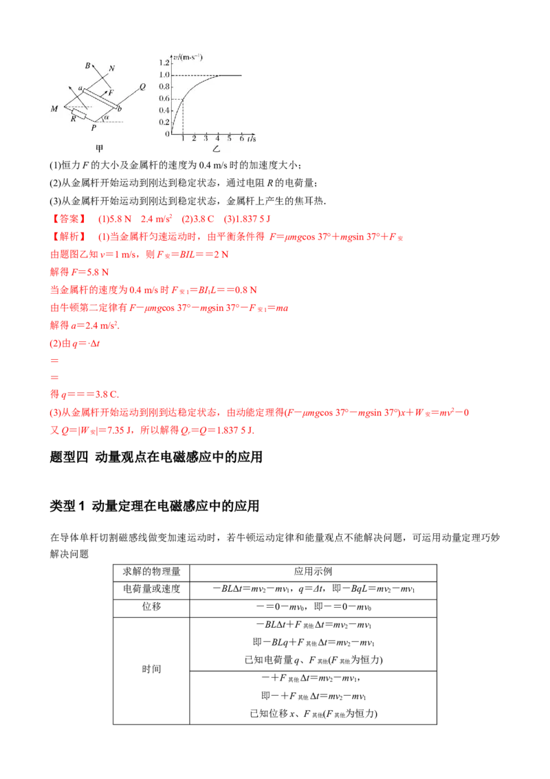 专题2.8电磁感应综合问题（解析版）_4.2025物理总复习_2023年新高复习资料_二轮复习_2023届高考物理二、三轮复习总攻略290387341