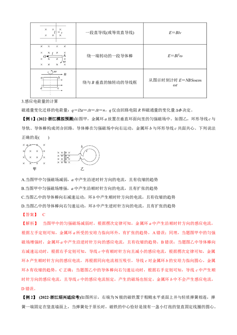 专题2.8电磁感应综合问题（解析版）_4.2025物理总复习_2023年新高复习资料_二轮复习_2023届高考物理二、三轮复习总攻略290387341