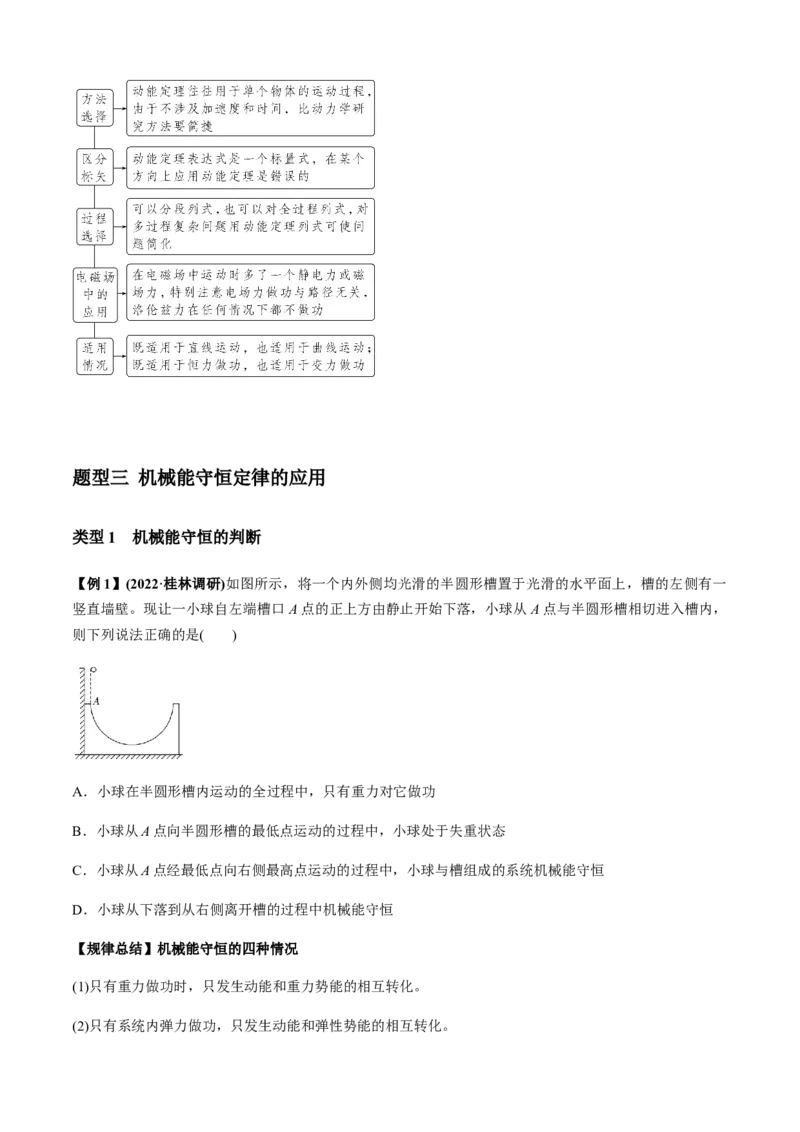 专题2.4功与能（原卷版）_4.2025物理总复习_2023年新高复习资料_二轮复习_2023届高考物理二、三轮复习总攻略290387341_专题2.4功与能-2023届高考物理二、三轮复习总攻略