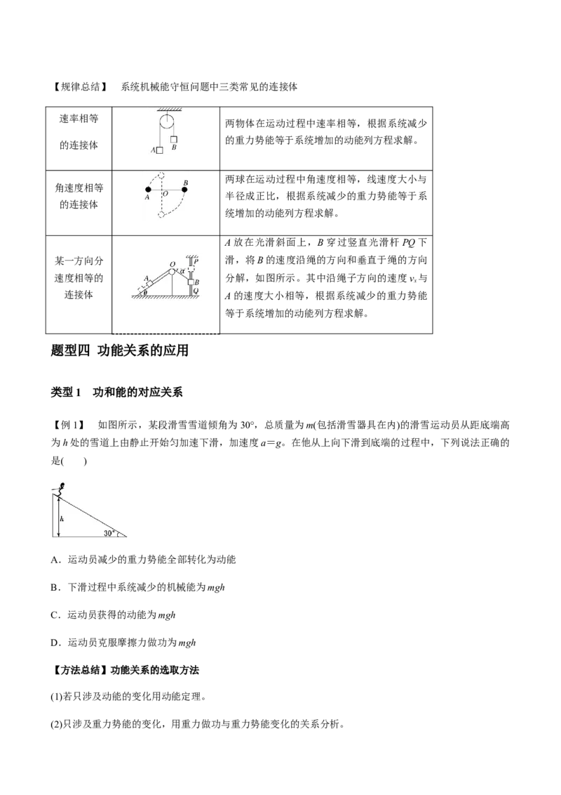 专题2.4功与能（原卷版）_4.2025物理总复习_2023年新高复习资料_二轮复习_2023届高考物理二、三轮复习总攻略290387341_专题2.4功与能-2023届高考物理二、三轮复习总攻略