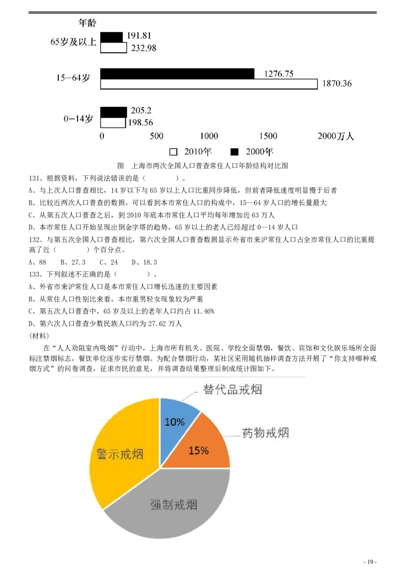 2012年0103上海公务员考试《行测》真题（B卷）_34省+国考真题_34省考+国考pdf版推荐用这个版本_34省行测+申论真题pdf推荐用这个版本_上海公务员考试真题pdf版_题目