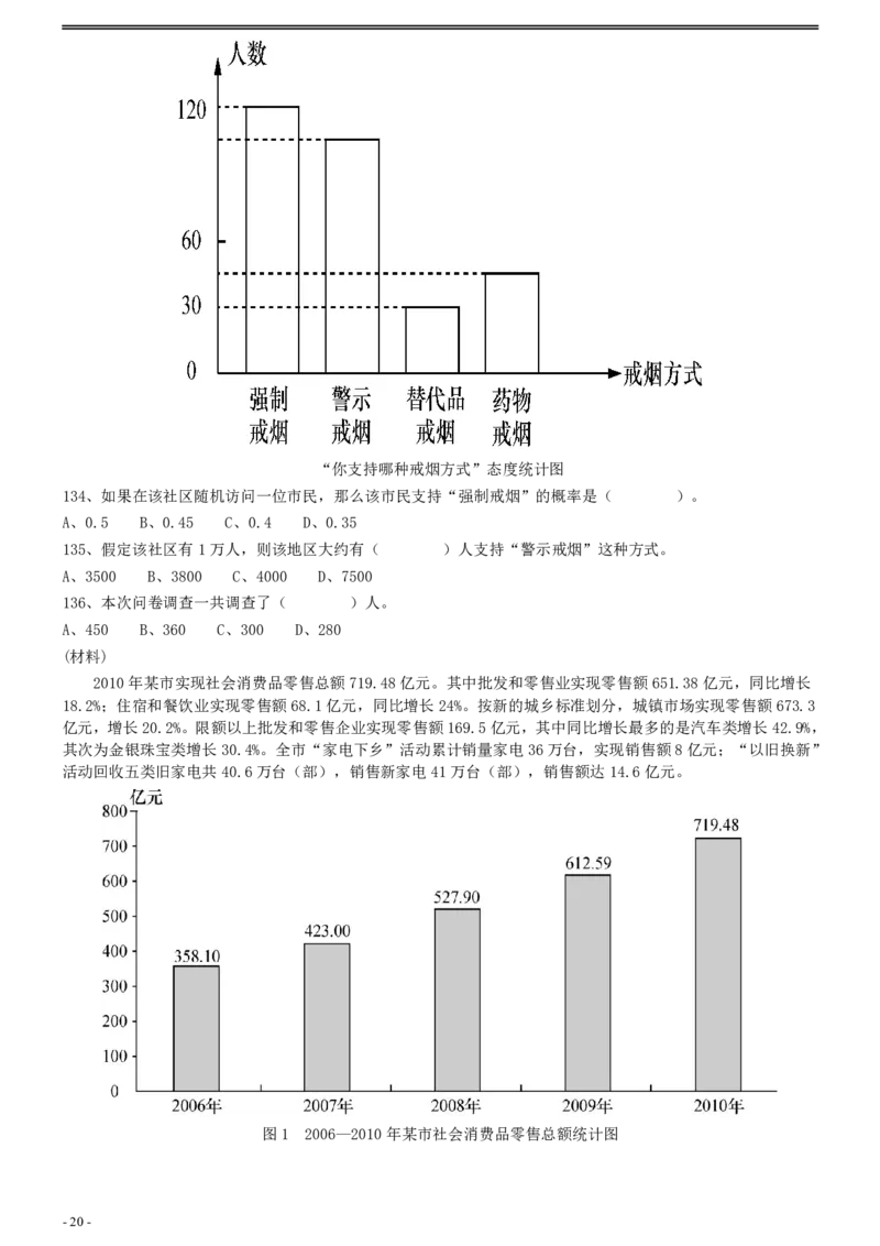 2012年0103上海公务员考试《行测》真题（B卷）_34省+国考真题_34省考+国考pdf版推荐用这个版本_34省行测+申论真题pdf推荐用这个版本_上海公务员考试真题pdf版_题目