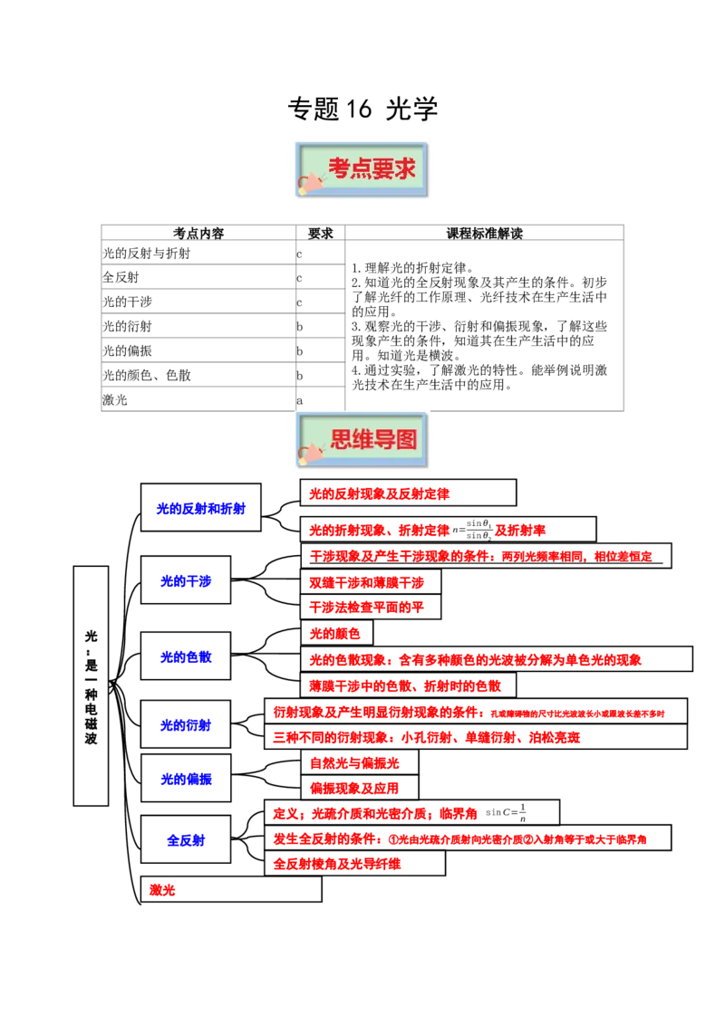 专题16光学-口袋书2023年高考物理必背知识手册_37786133(1)_4.2025物理总复习_2023年新高复习资料_备战2023年高考物理抢分秘籍（新高考专用）