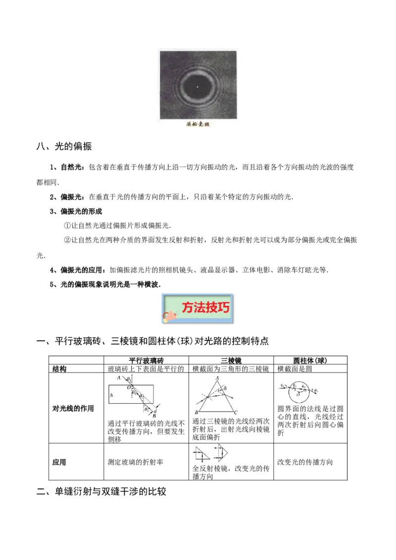专题16光学-口袋书2023年高考物理必背知识手册_37786133(1)_4.2025物理总复习_2023年新高复习资料_备战2023年高考物理抢分秘籍（新高考专用）