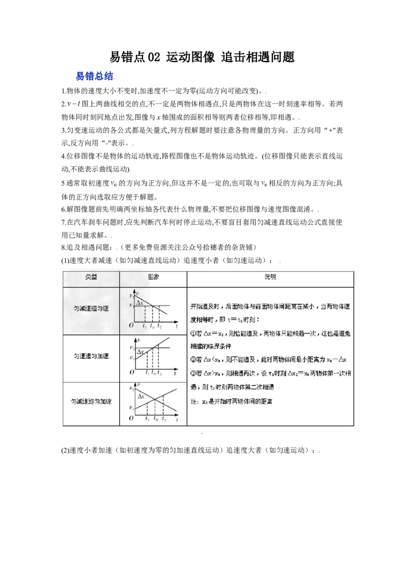 备战2023年高考物理考试易错题&mdash;&mdash;易错点02运动图像追击相遇问题答案_4.2025物理总复习_2023年新高复习资料_一轮复习_备战2023新高考物理一轮复习考试易错题（含答案）