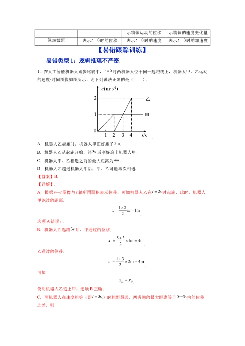 备战2023年高考物理考试易错题&mdash;&mdash;易错点02运动图像追击相遇问题答案_4.2025物理总复习_2023年新高复习资料_一轮复习_备战2023新高考物理一轮复习考试易错题（含答案）