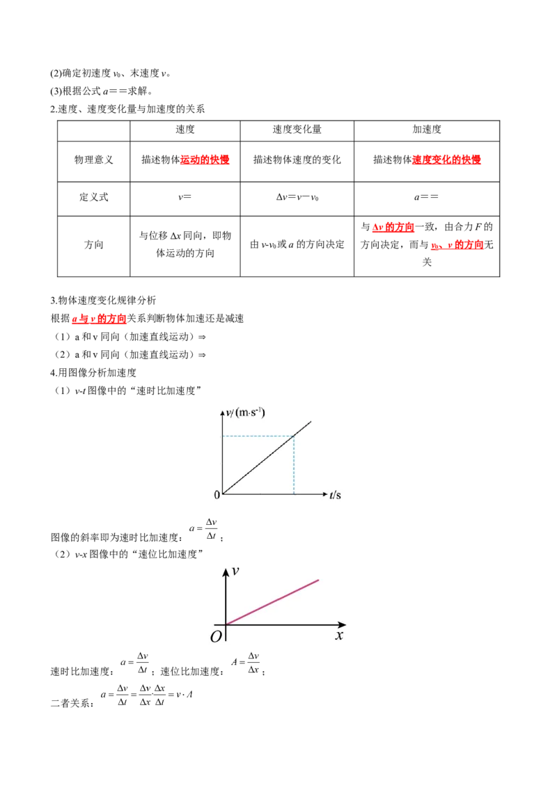 第01讲运动的描述（讲义）（解析版）_4.2025物理总复习_2024年新高考资料_1.2024一轮复习_2024年高考物理一轮复习讲练测（新教材新高考）_第01讲运动的描述（讲义）