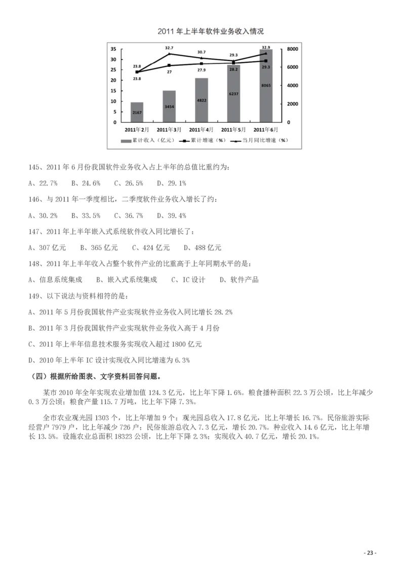 2013年413公务员联考《行测》卷（辽宁、湖南、湖北、安徽、四川、福建、云南、黑龙江、江西、广西、贵州、海南、内蒙古、山西、重庆、宁夏、西藏）_34省+国考真题_题目_610