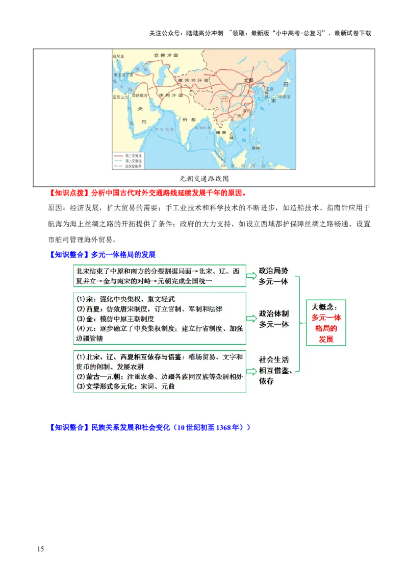 主题04++辽宋夏金元时期+（历史时空+热词背诵+考点梳理+素养导向+命题预测）-2025年中考历史一轮知识点梳理_02中考总复习（2026版更新中）_06-历史-中考总复习_2025年中考复习资料