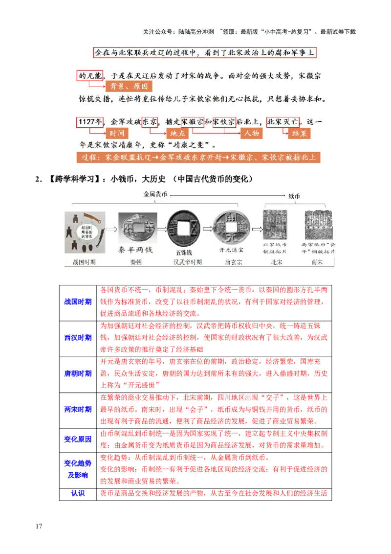 主题04++辽宋夏金元时期+（历史时空+热词背诵+考点梳理+素养导向+命题预测）-2025年中考历史一轮知识点梳理_02中考总复习（2026版更新中）_06-历史-中考总复习_2025年中考复习资料