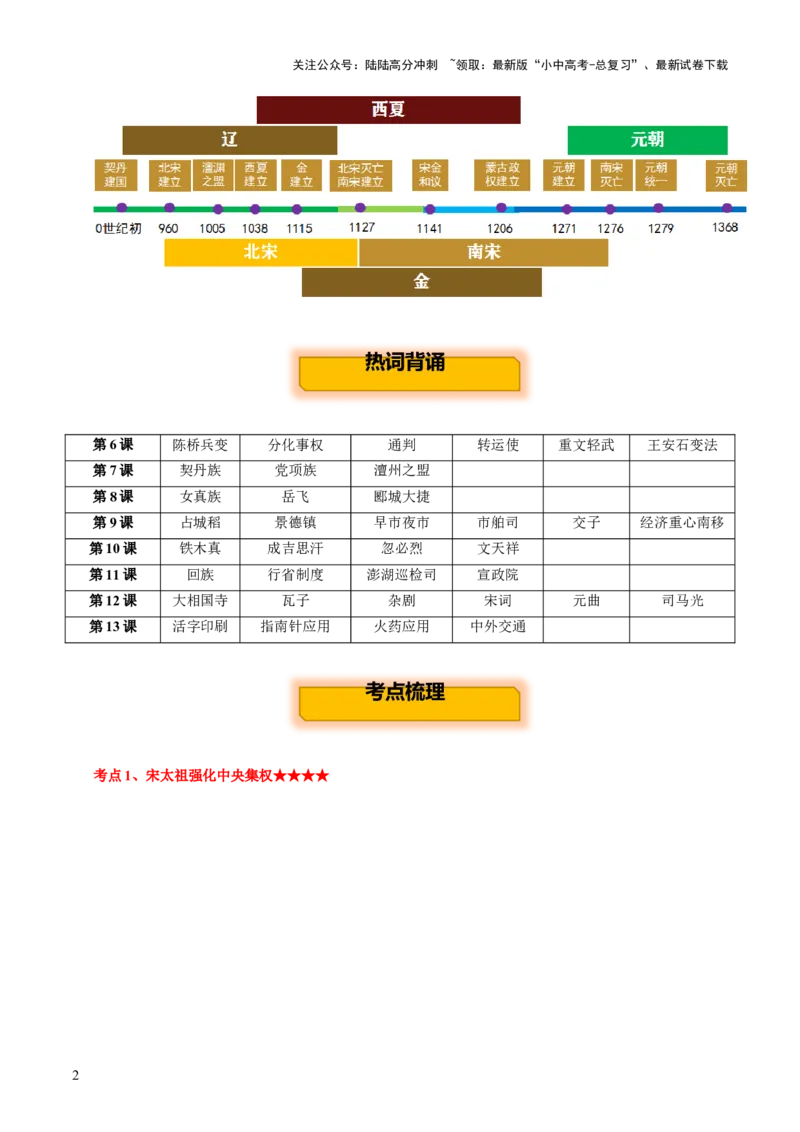 主题04++辽宋夏金元时期+（历史时空+热词背诵+考点梳理+素养导向+命题预测）-2025年中考历史一轮知识点梳理_02中考总复习（2026版更新中）_06-历史-中考总复习_2025年中考复习资料