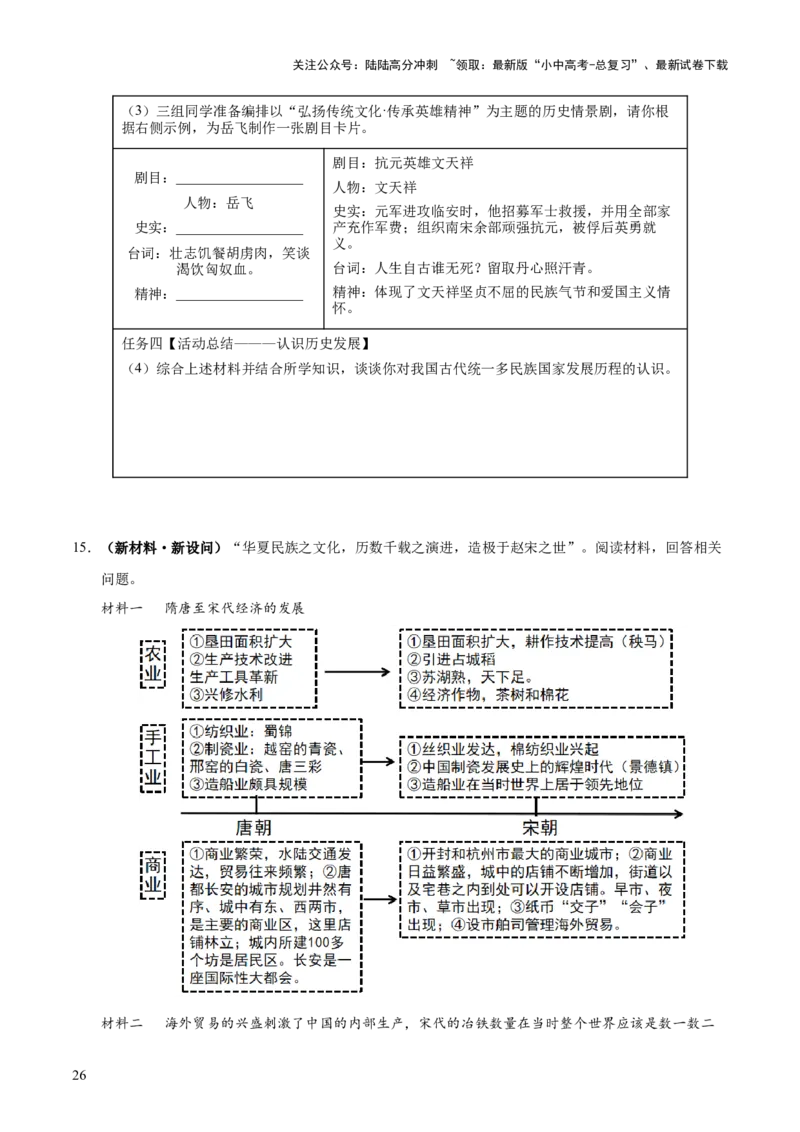 主题04++辽宋夏金元时期+（历史时空+热词背诵+考点梳理+素养导向+命题预测）-2025年中考历史一轮知识点梳理_02中考总复习（2026版更新中）_06-历史-中考总复习_2025年中考复习资料