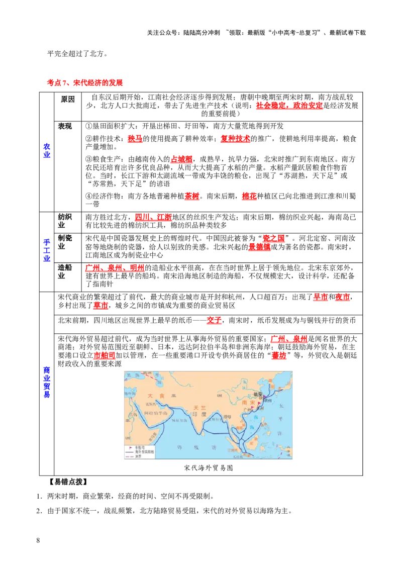 主题04++辽宋夏金元时期+（历史时空+热词背诵+考点梳理+素养导向+命题预测）-2025年中考历史一轮知识点梳理_02中考总复习（2026版更新中）_06-历史-中考总复习_2025年中考复习资料