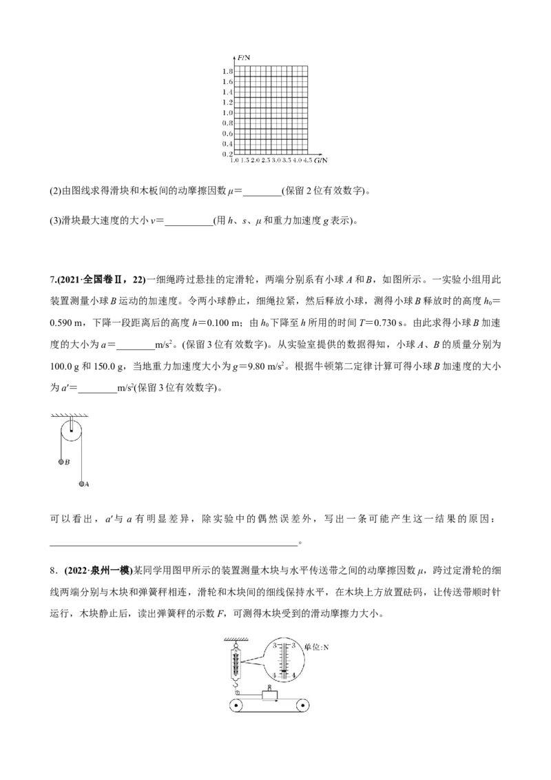 专题6.4应对高考创新实验必备的深度探究能力（原卷版）_4.2025物理总复习_2023年新高复习资料_二轮复习_2023届高考物理二、三轮复习总攻略290387341