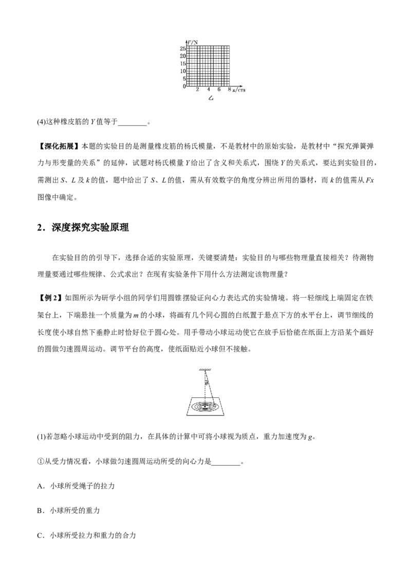 专题6.4应对高考创新实验必备的深度探究能力（原卷版）_4.2025物理总复习_2023年新高复习资料_二轮复习_2023届高考物理二、三轮复习总攻略290387341