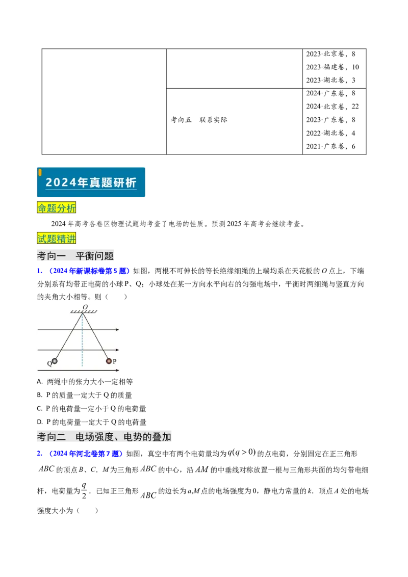 专题14静电场的性质（原卷版）_4.2025物理总复习_2025年新高考资料_专项复习_备战2025年高考物理真题题源解密（新高考通用）（完结）