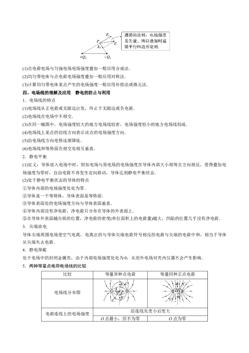 专题14静电场的性质（原卷版）_4.2025物理总复习_2025年新高考资料_专项复习_备战2025年高考物理真题题源解密（新高考通用）（完结）
