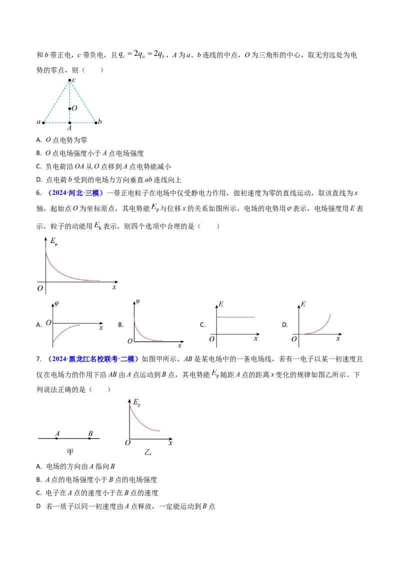 专题14静电场的性质（原卷版）_4.2025物理总复习_2025年新高考资料_专项复习_备战2025年高考物理真题题源解密（新高考通用）（完结）