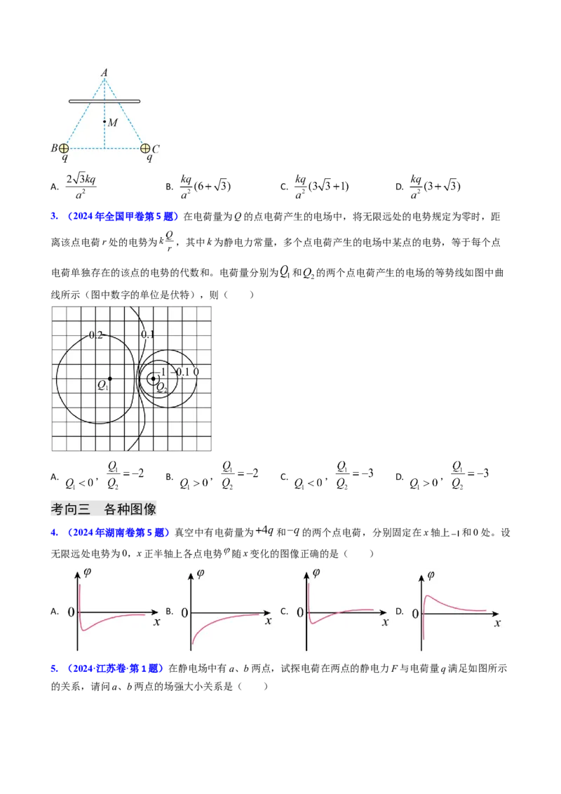 专题14静电场的性质（原卷版）_4.2025物理总复习_2025年新高考资料_专项复习_备战2025年高考物理真题题源解密（新高考通用）（完结）