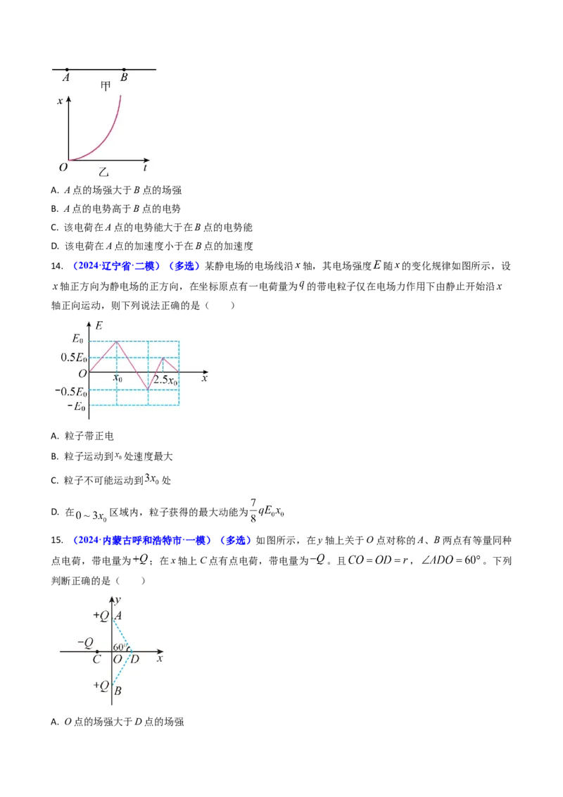 专题14静电场的性质（原卷版）_4.2025物理总复习_2025年新高考资料_专项复习_备战2025年高考物理真题题源解密（新高考通用）（完结）