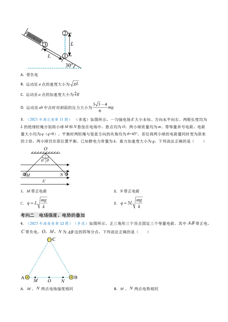 专题14静电场的性质（原卷版）_4.2025物理总复习_2025年新高考资料_专项复习_备战2025年高考物理真题题源解密（新高考通用）（完结）