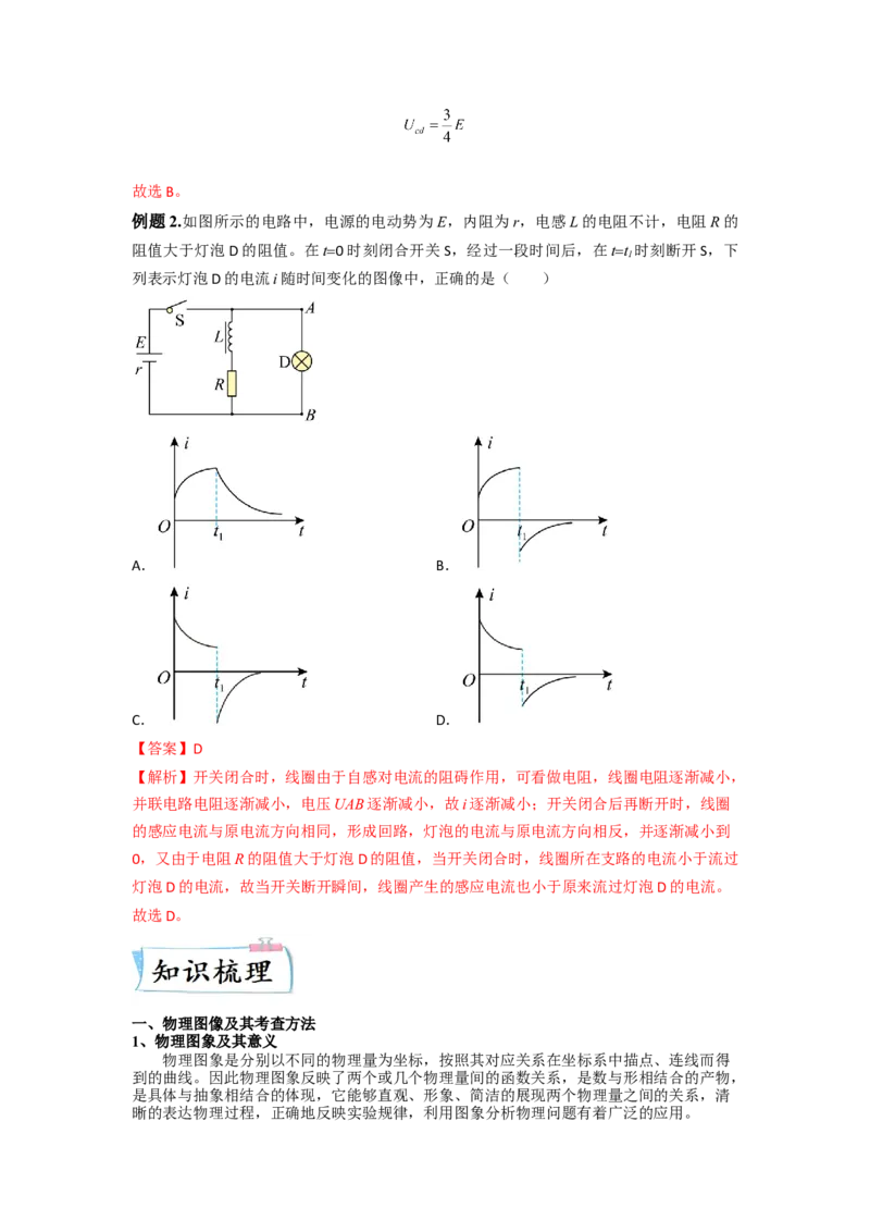 热点10图像法-2023年高考物理热点&middot;重点&middot;难点专练（全国通用）（解析版）_4.2025物理总复习_赠品通用版（老高考）复习资料_专项复习
