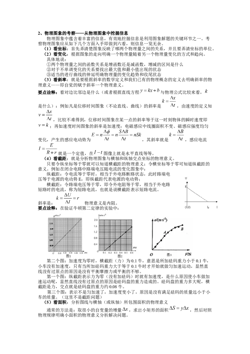 热点10图像法-2023年高考物理热点&middot;重点&middot;难点专练（全国通用）（解析版）_4.2025物理总复习_赠品通用版（老高考）复习资料_专项复习