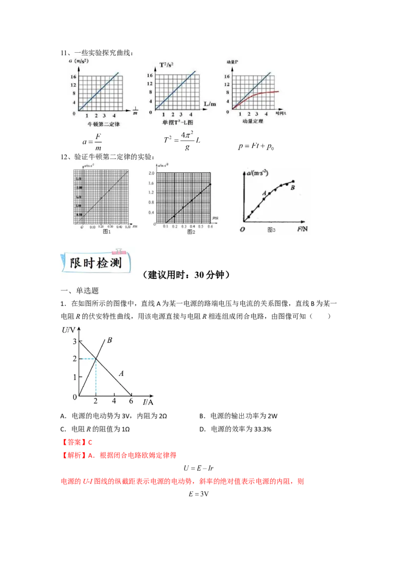 热点10图像法-2023年高考物理热点&middot;重点&middot;难点专练（全国通用）（解析版）_4.2025物理总复习_赠品通用版（老高考）复习资料_专项复习