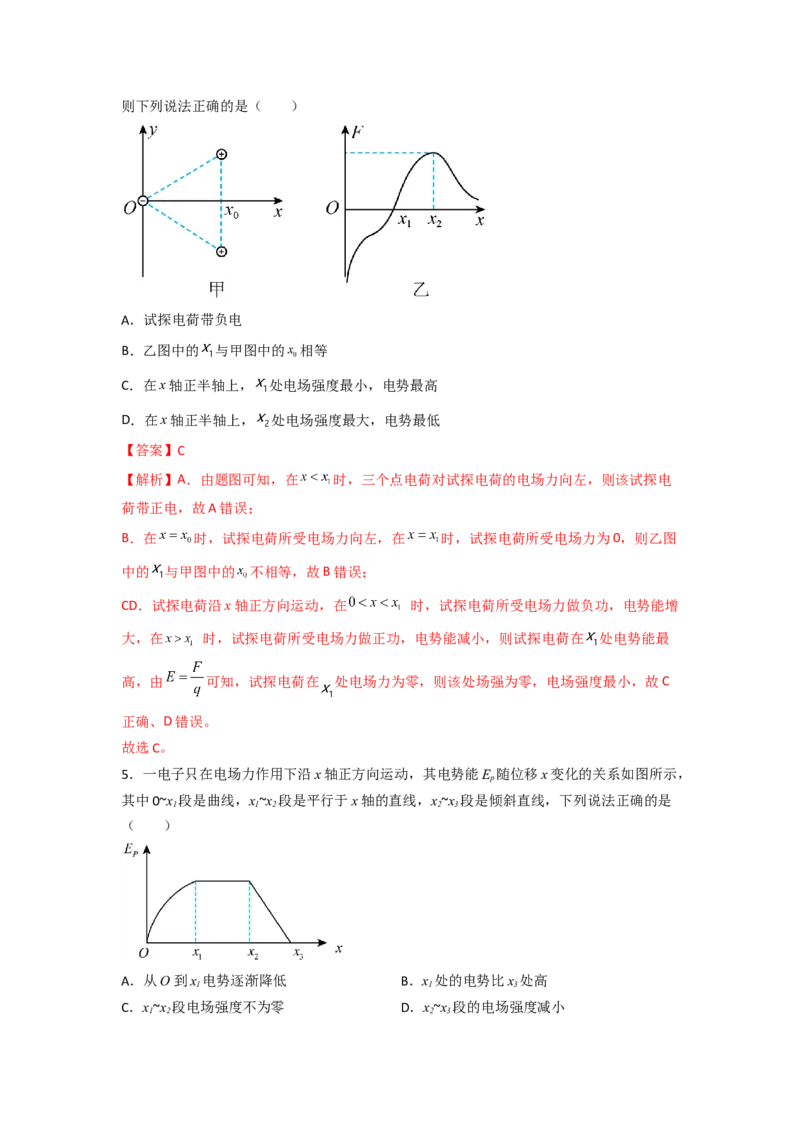 热点10图像法-2023年高考物理热点&middot;重点&middot;难点专练（全国通用）（解析版）_4.2025物理总复习_赠品通用版（老高考）复习资料_专项复习