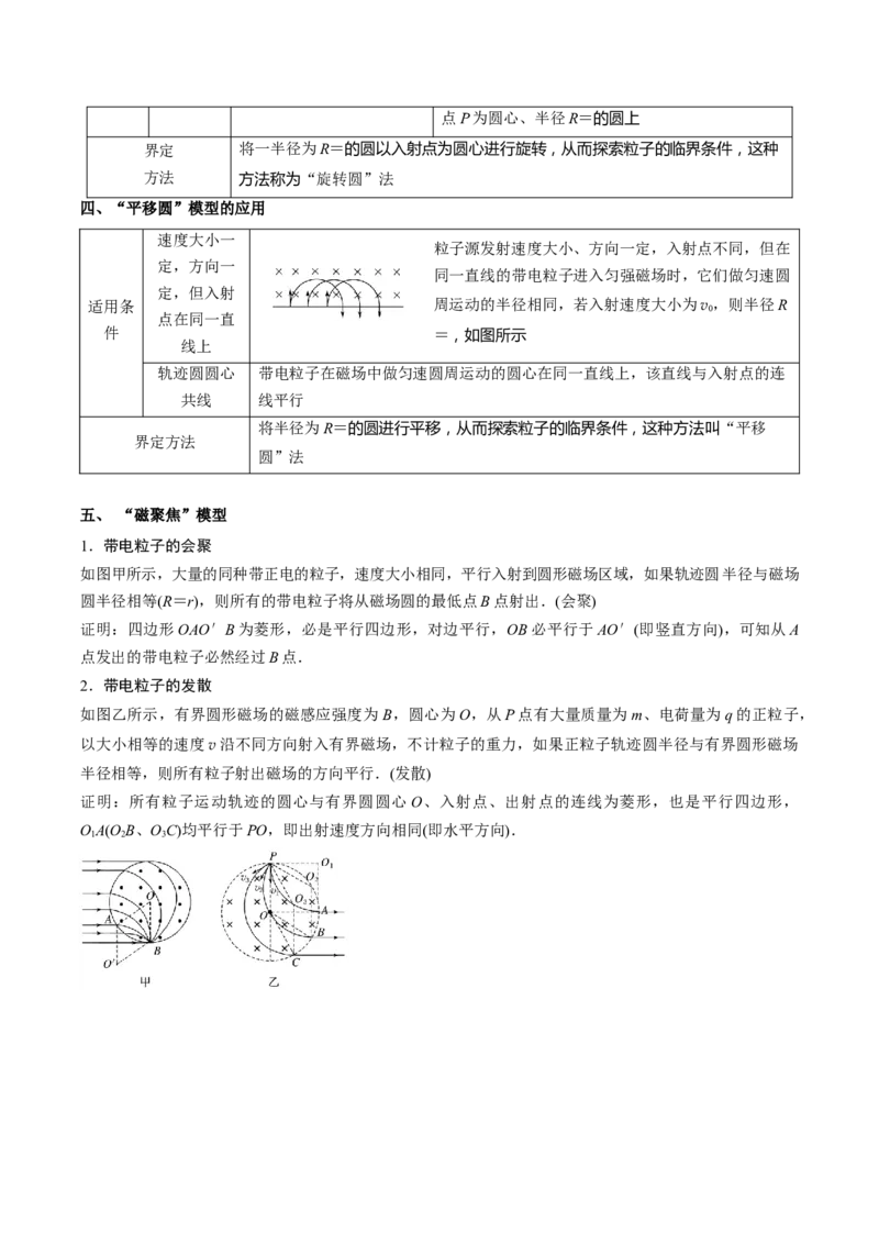 热点08磁场中的旋转圆、放缩圆、平移圆、磁聚焦模型（原卷版）_4.2025物理总复习_2024年新高考资料_3.2024专项复习_2024年高考物理热点&middot;重点&middot;难点专练（新高考专用）