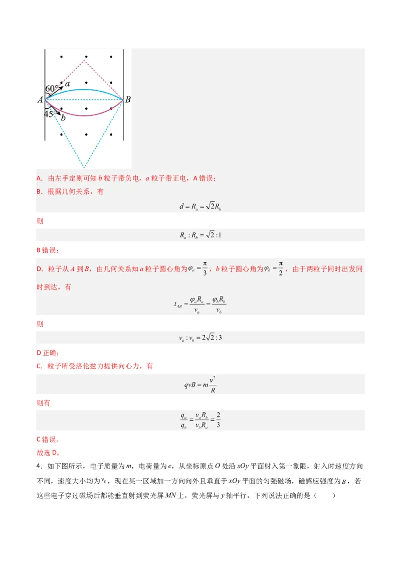 热点08磁场中的旋转圆、放缩圆、平移圆、磁聚焦模型（原卷版）_4.2025物理总复习_2024年新高考资料_3.2024专项复习_2024年高考物理热点&middot;重点&middot;难点专练（新高考专用）