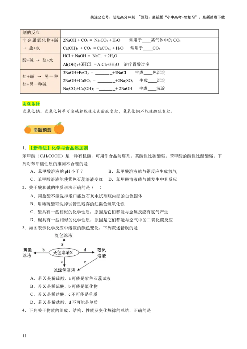 主题二物质的性质和应用Ⅳ━━━常见的酸碱盐（讲练）（原卷版）_02中考总复习（2026版更新中）_05-化学-中考总复习_2025年中考复习资料_2025中考二轮课件ppt+讲义+练习化学_讲义+练习