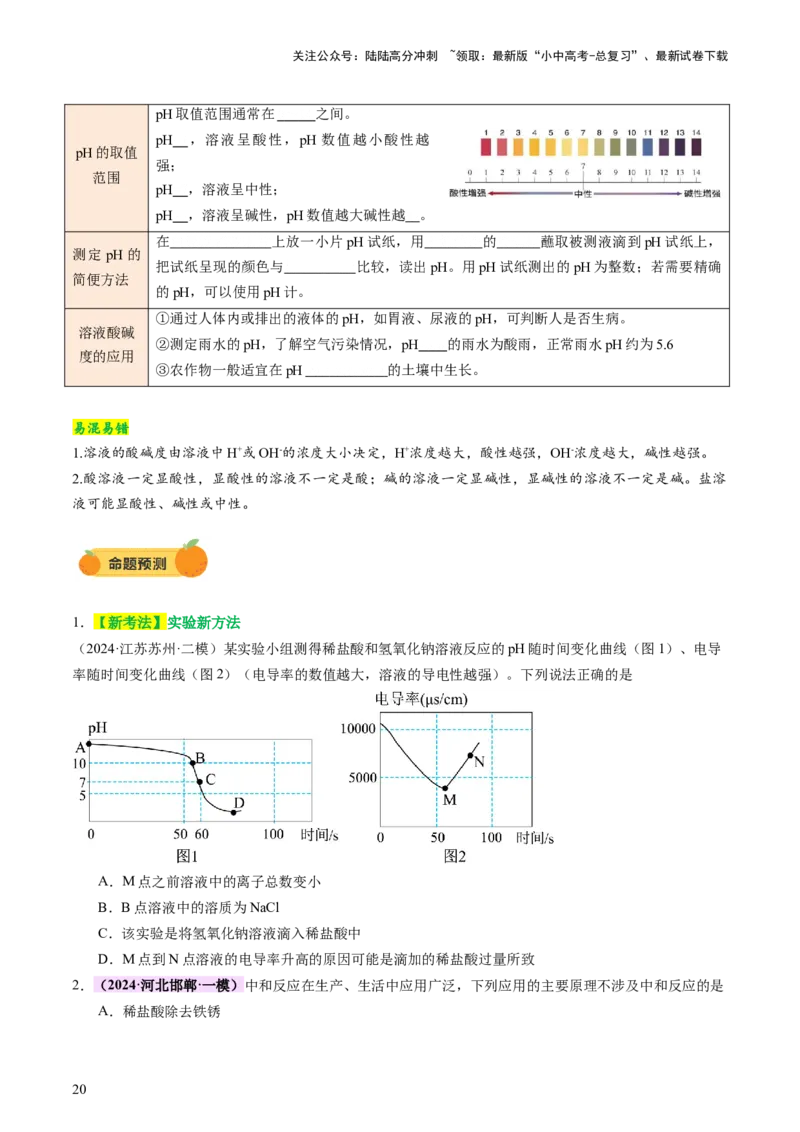 主题二物质的性质和应用Ⅳ━━━常见的酸碱盐（讲练）（原卷版）_02中考总复习（2026版更新中）_05-化学-中考总复习_2025年中考复习资料_2025中考二轮课件ppt+讲义+练习化学_讲义+练习