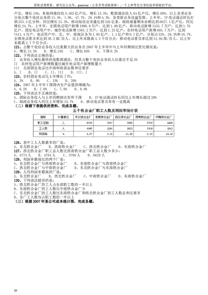 2009年山西公务员考试《行测》党群卷_34省+国考真题_此文件夹为word版,不推荐使用_此word版为,不推荐使用_此word版为,不推荐使用_山西公务员考试真题word版