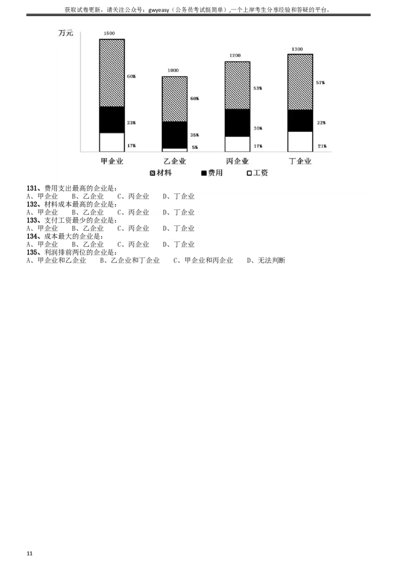 2009年山西公务员考试《行测》党群卷_34省+国考真题_此文件夹为word版,不推荐使用_此word版为,不推荐使用_此word版为,不推荐使用_山西公务员考试真题word版