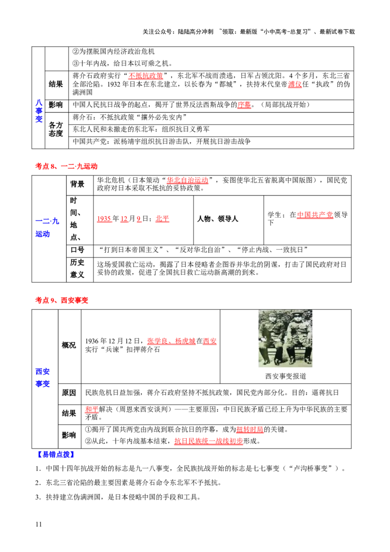 主题08+新民主主义革命时期+（历史时空+热词背诵+考点梳理+素养导向+命题预测）-2025年中考历史一轮知识点梳理_02中考总复习（2026版更新中）_06-历史-中考总复习_2025年中考复习资料