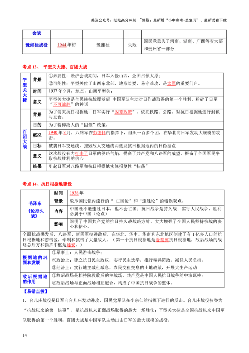 主题08+新民主主义革命时期+（历史时空+热词背诵+考点梳理+素养导向+命题预测）-2025年中考历史一轮知识点梳理_02中考总复习（2026版更新中）_06-历史-中考总复习_2025年中考复习资料