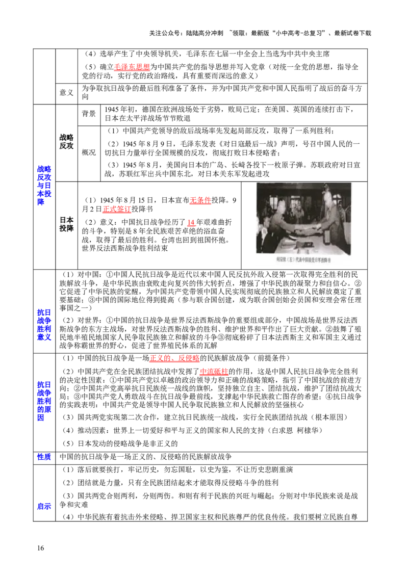 主题08+新民主主义革命时期+（历史时空+热词背诵+考点梳理+素养导向+命题预测）-2025年中考历史一轮知识点梳理_02中考总复习（2026版更新中）_06-历史-中考总复习_2025年中考复习资料