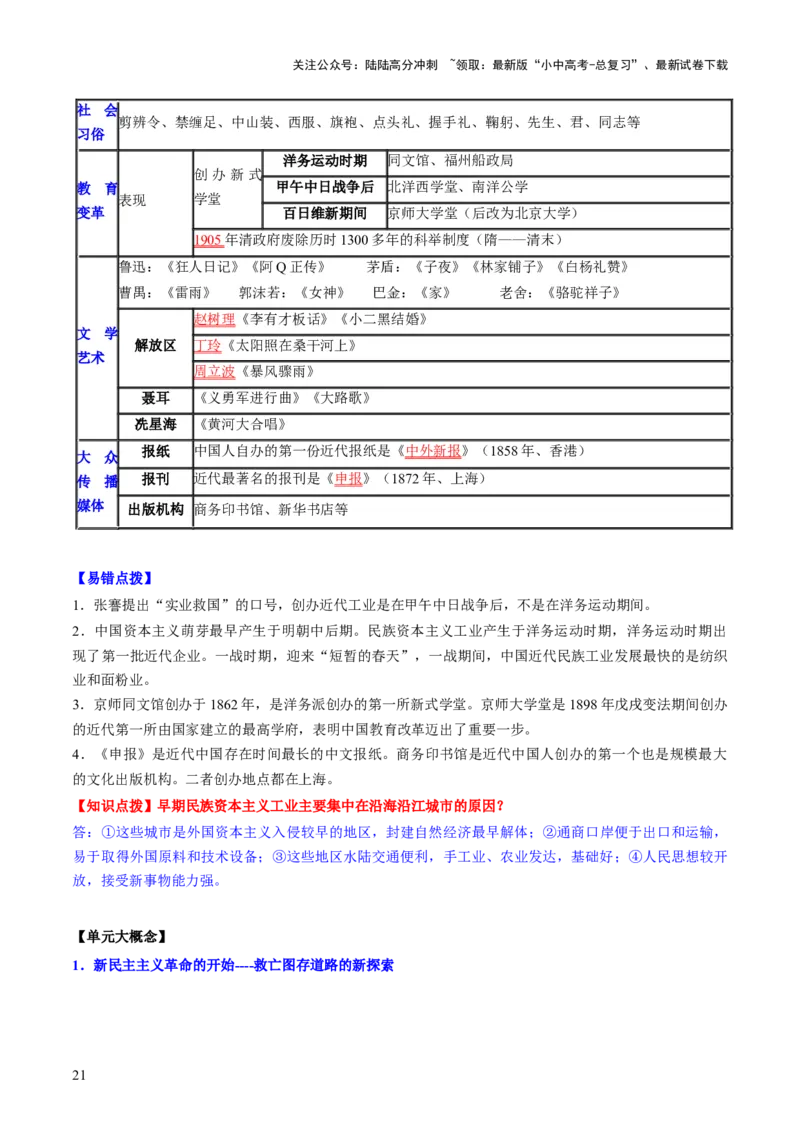 主题08+新民主主义革命时期+（历史时空+热词背诵+考点梳理+素养导向+命题预测）-2025年中考历史一轮知识点梳理_02中考总复习（2026版更新中）_06-历史-中考总复习_2025年中考复习资料