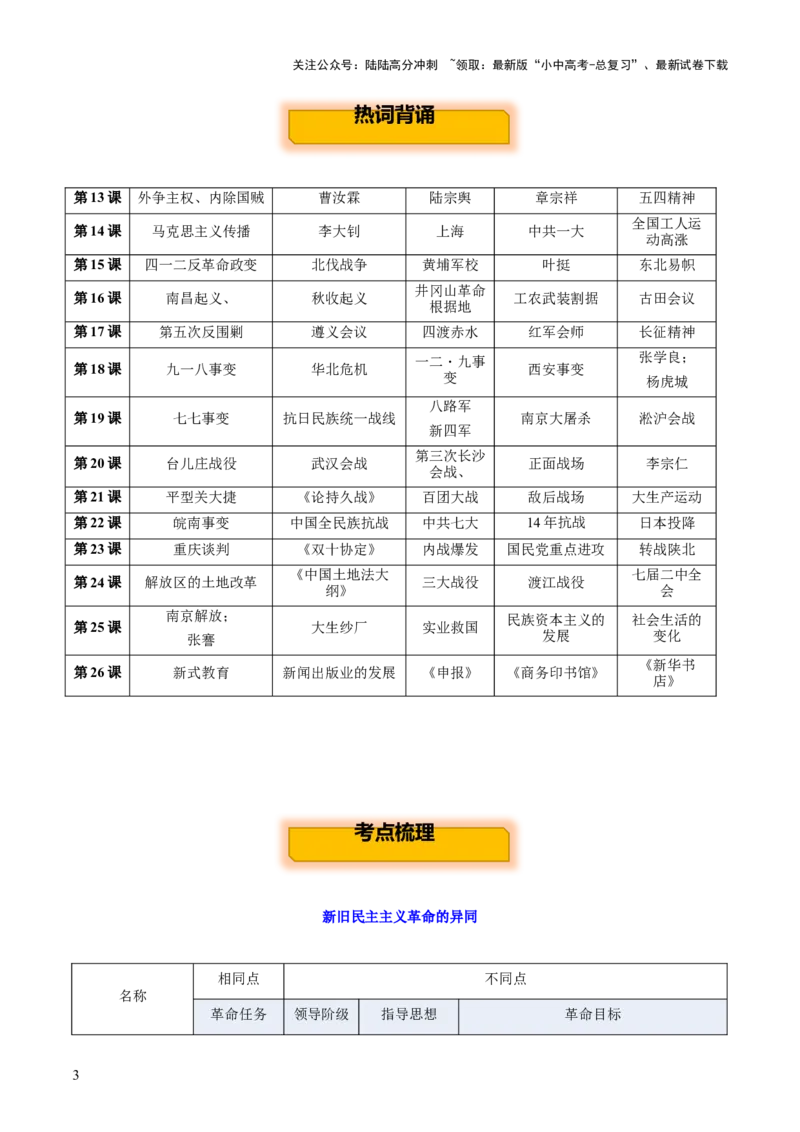 主题08+新民主主义革命时期+（历史时空+热词背诵+考点梳理+素养导向+命题预测）-2025年中考历史一轮知识点梳理_02中考总复习（2026版更新中）_06-历史-中考总复习_2025年中考复习资料